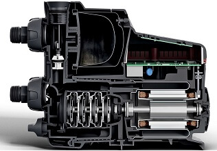 Pompele SCALA2 cu sistem special pentru menținerea unei presiuni constante