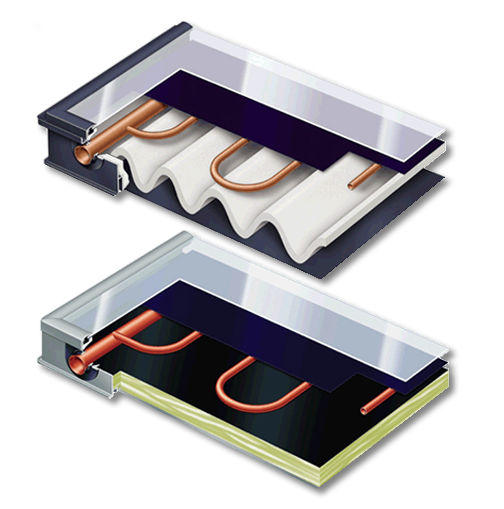 Colectoare solare fără efervescență/ fără fierbere